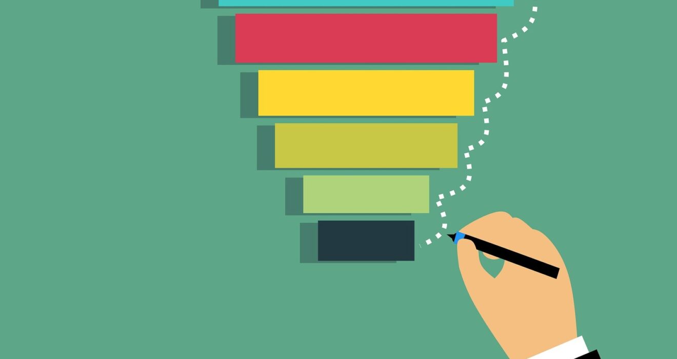 Marketing Funnels